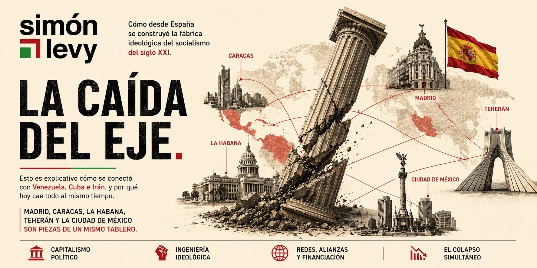 La caída del eje. Madrid, Caracas, La Habana, Teherán y la Ciudad de México como piezas de un mismo tablero.